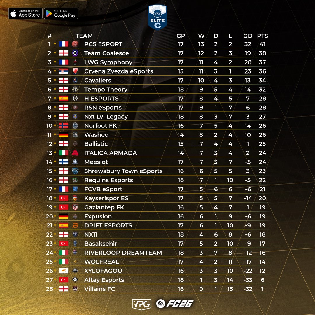 Virtual Pro Gaming tweet media