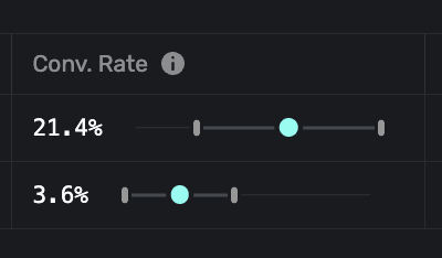 saikarut's tweet photo. Insane. Iterating on more design changes than pricing ... https://t.co/yhzVb7J1X1