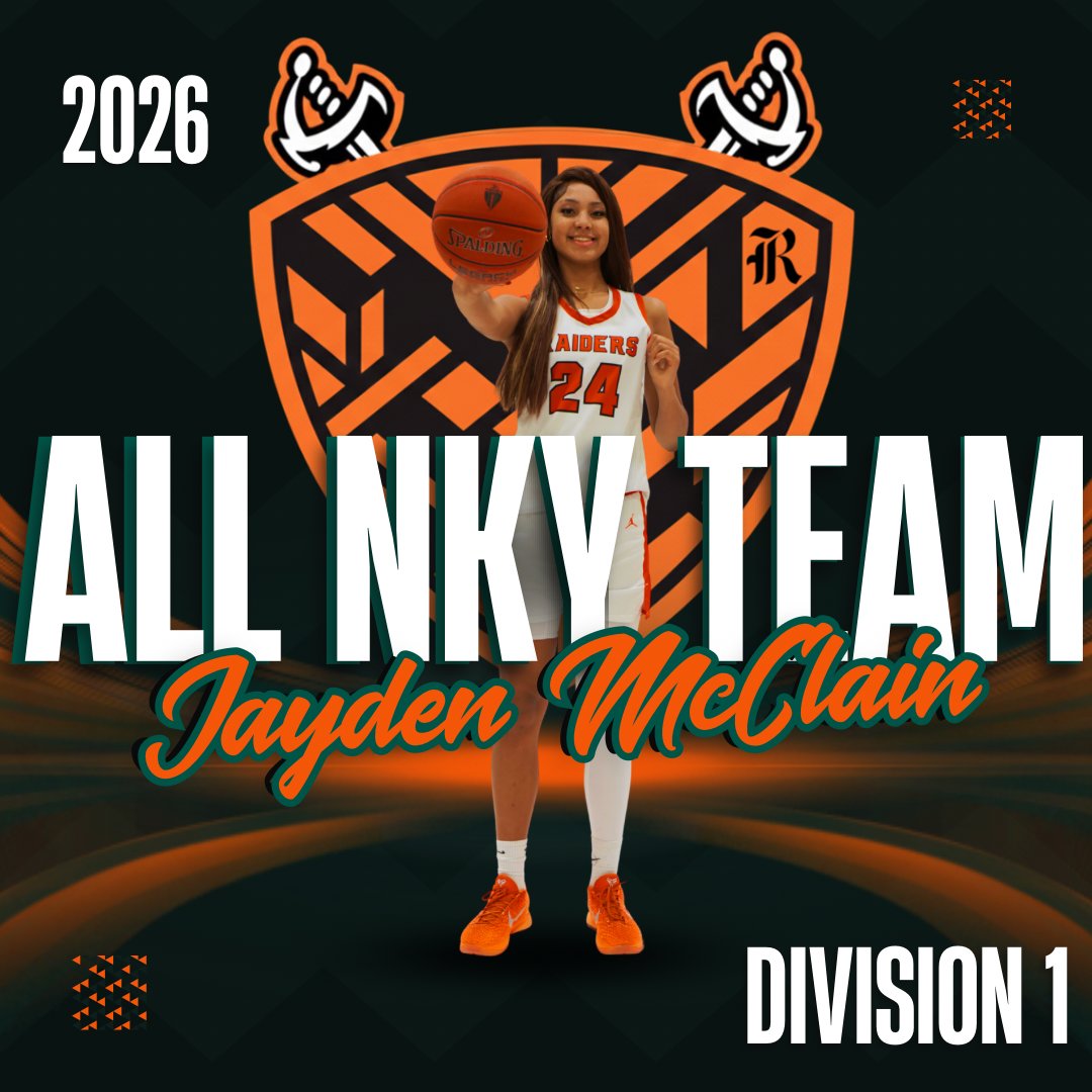 Lady Raiders Bball tweet media