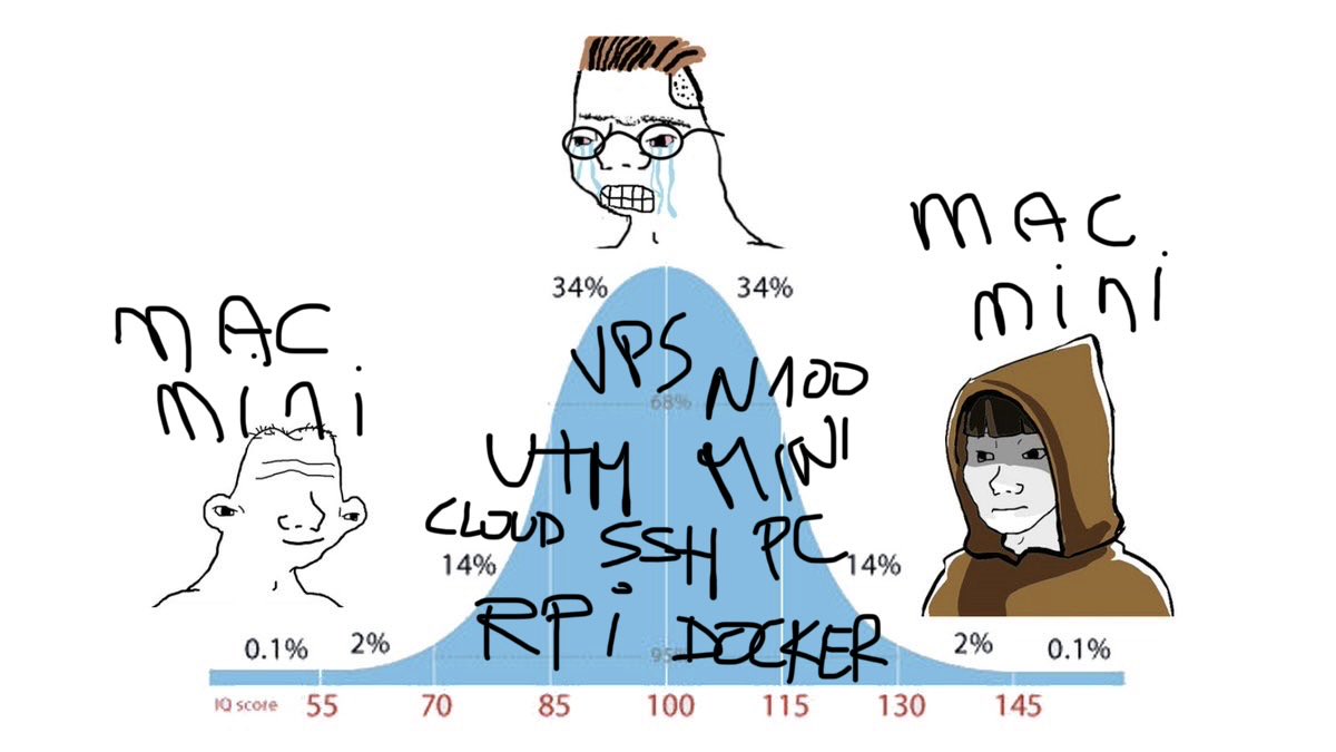 Pablo León-Asuero tweet media