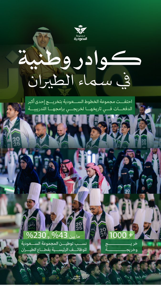 تمكين يحلق بالكوادر الوطنية؛ بتخريج إحدى أكبر الدفعات في تاريخ مجموعة الخطوط السعودية.