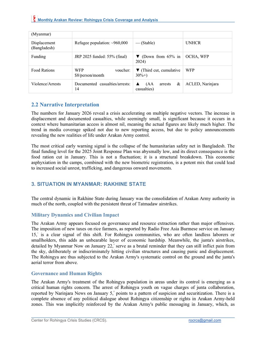 Center for Rohingya Crisis Studies tweet media
