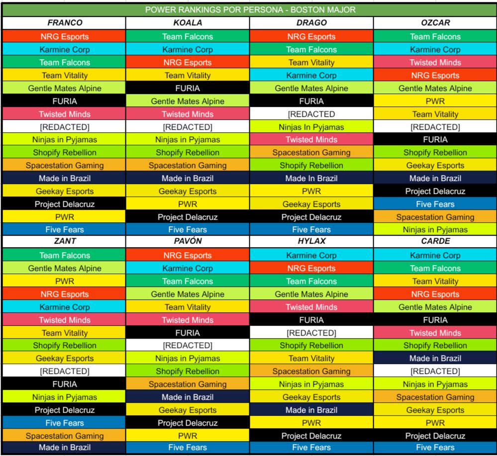 Rocket Street 🚀 tweet media