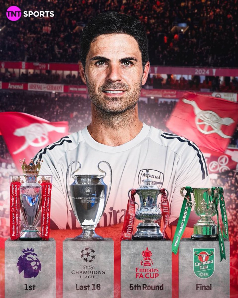 KalshiFC's tweet image. Arsenal’s quadruple charge is on