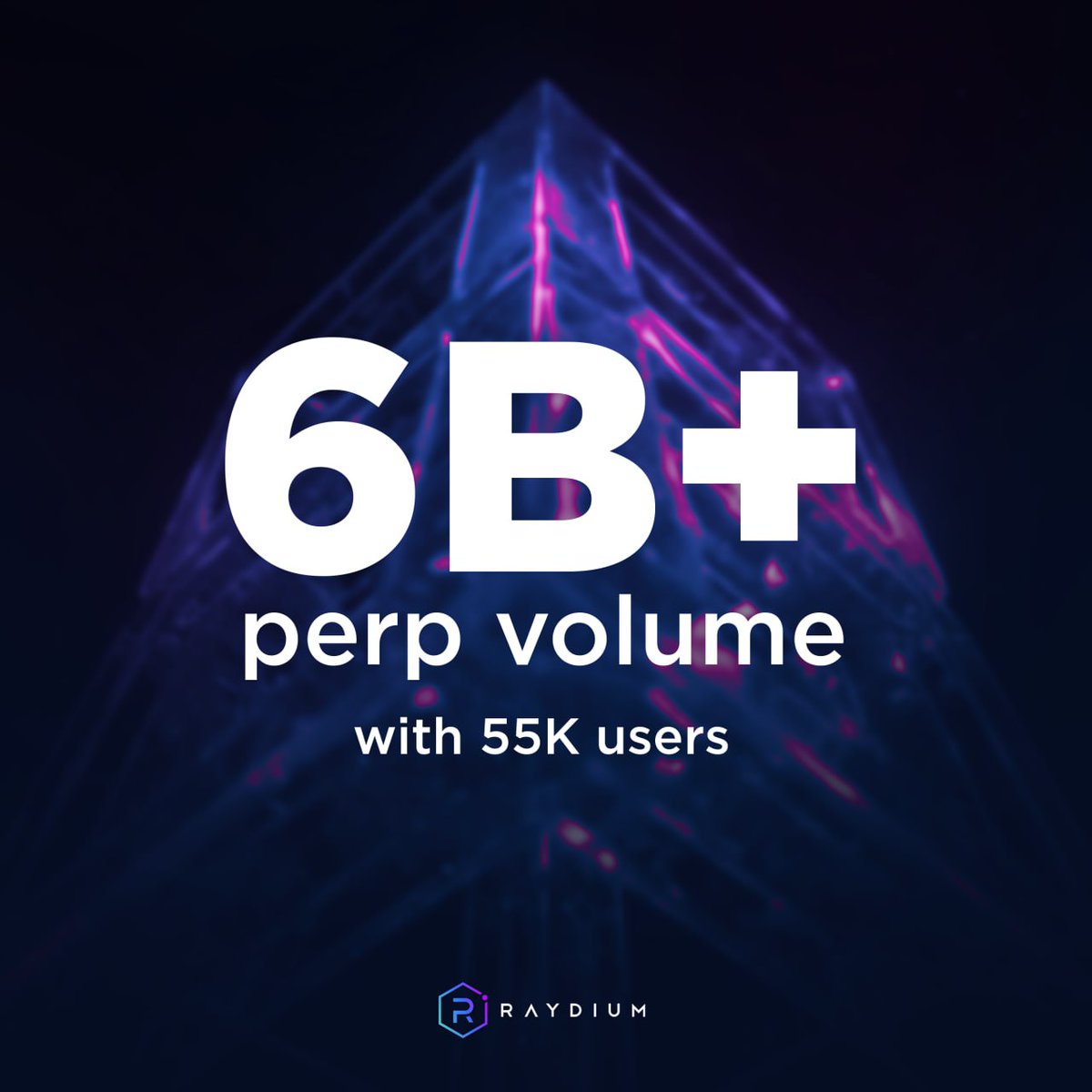 Raydium's tweet image. Perps on Raydium looking good here