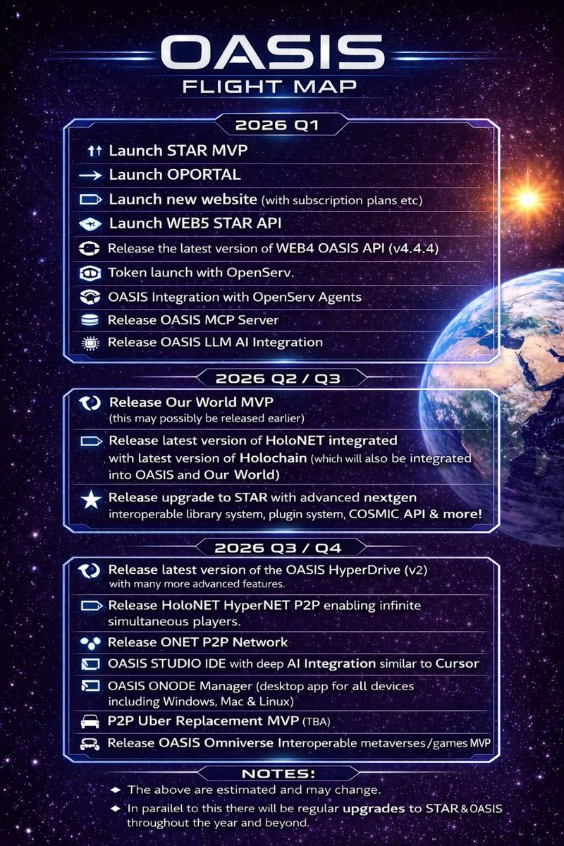 OASISWEB4's tweet image. 