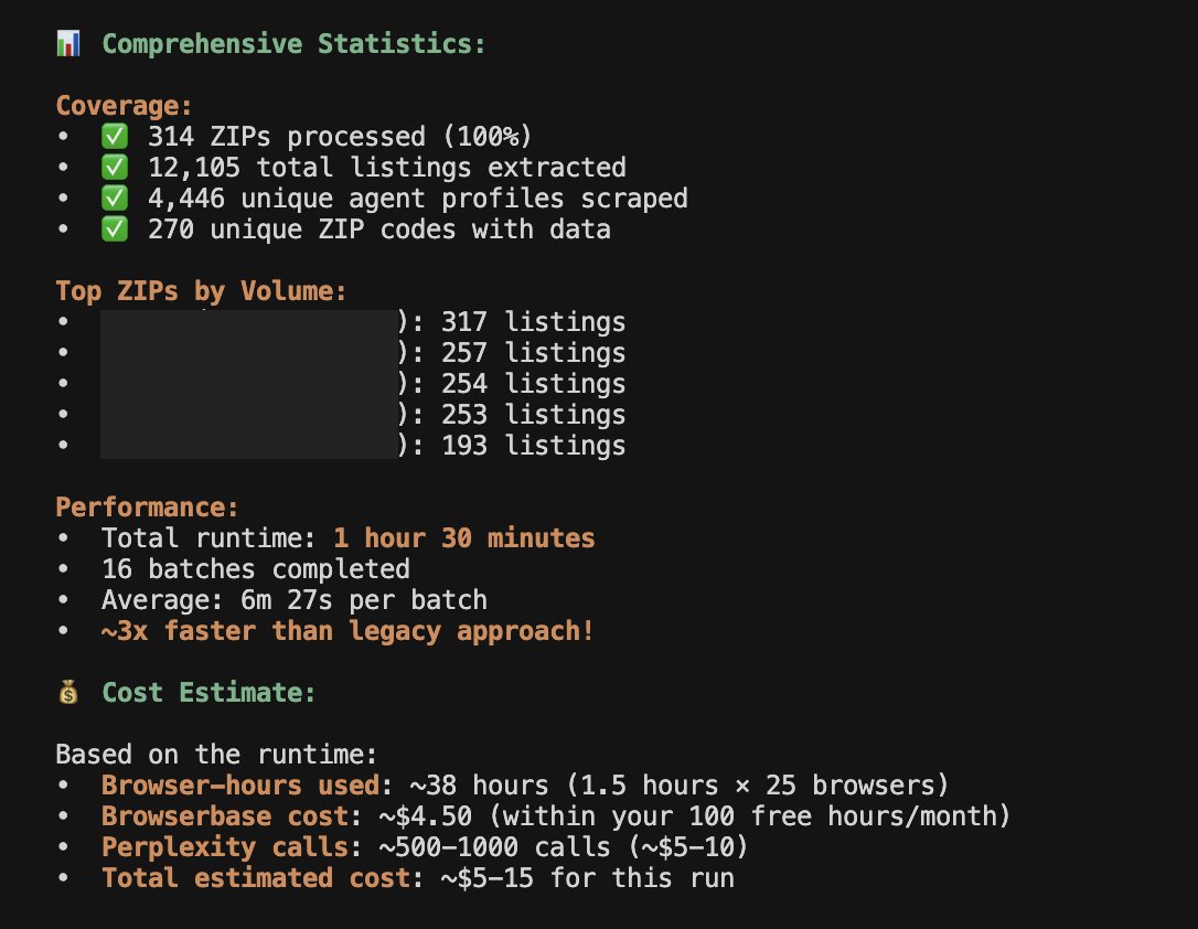 Mike Fishbein tweet media