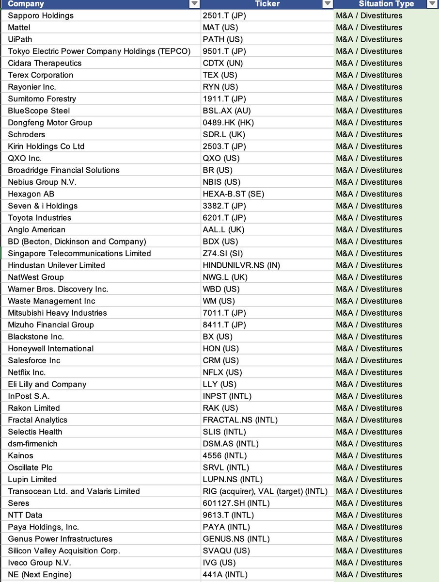 Clark Square Capital tweet media