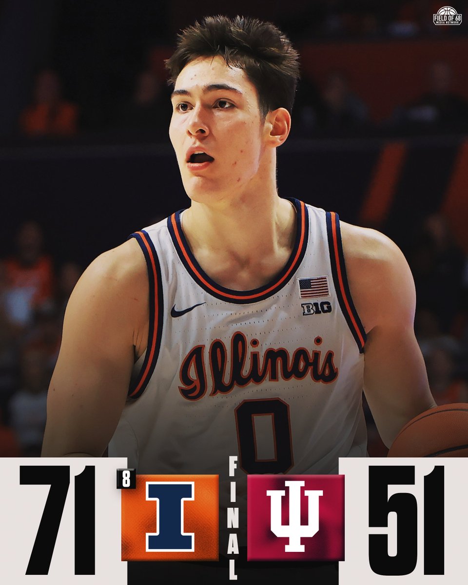 The Field of 68 tweet media