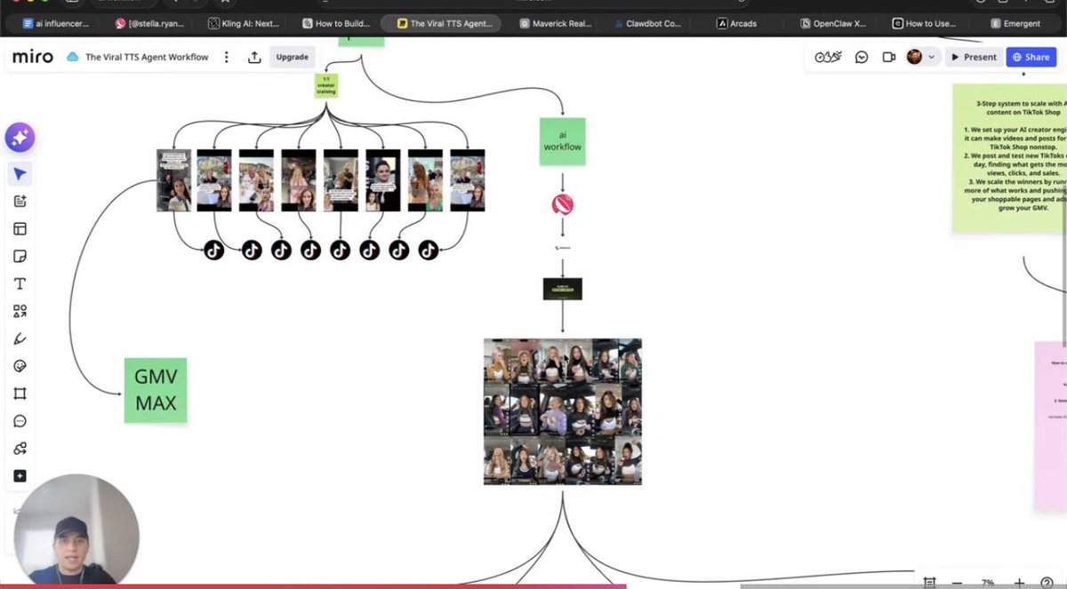 There is a reason why this tool is viral. 
Like really viral.
And I want to show you how to use it.
 
Most people use ChatGPT.
They ask questions.
Get answers.
Copy-paste.
Repeat.
That's not an assistant.
That's a fancy search engine.
 
Clawdbot is different.
It doesn't wait for