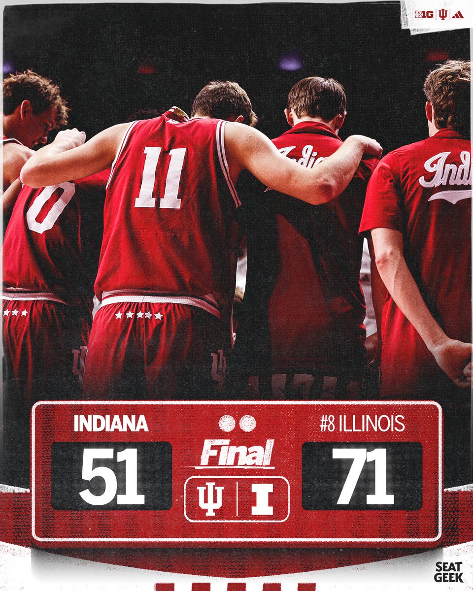 Indiana Basketball tweet media