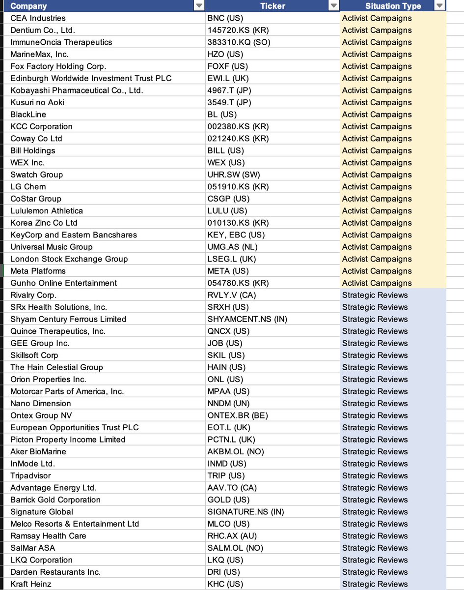 Clark Square Capital tweet media