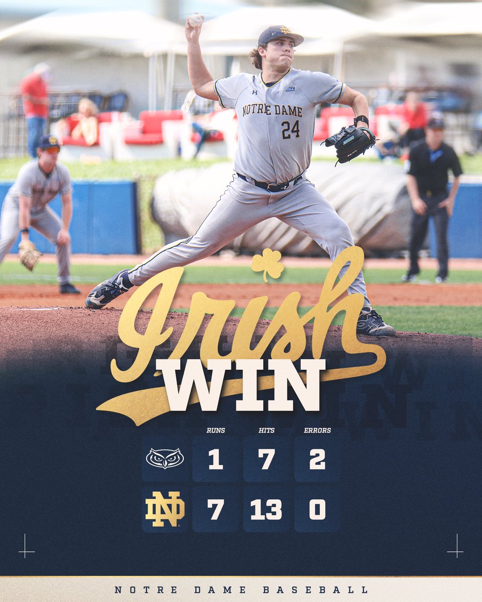 Notre Dame Baseball tweet media
