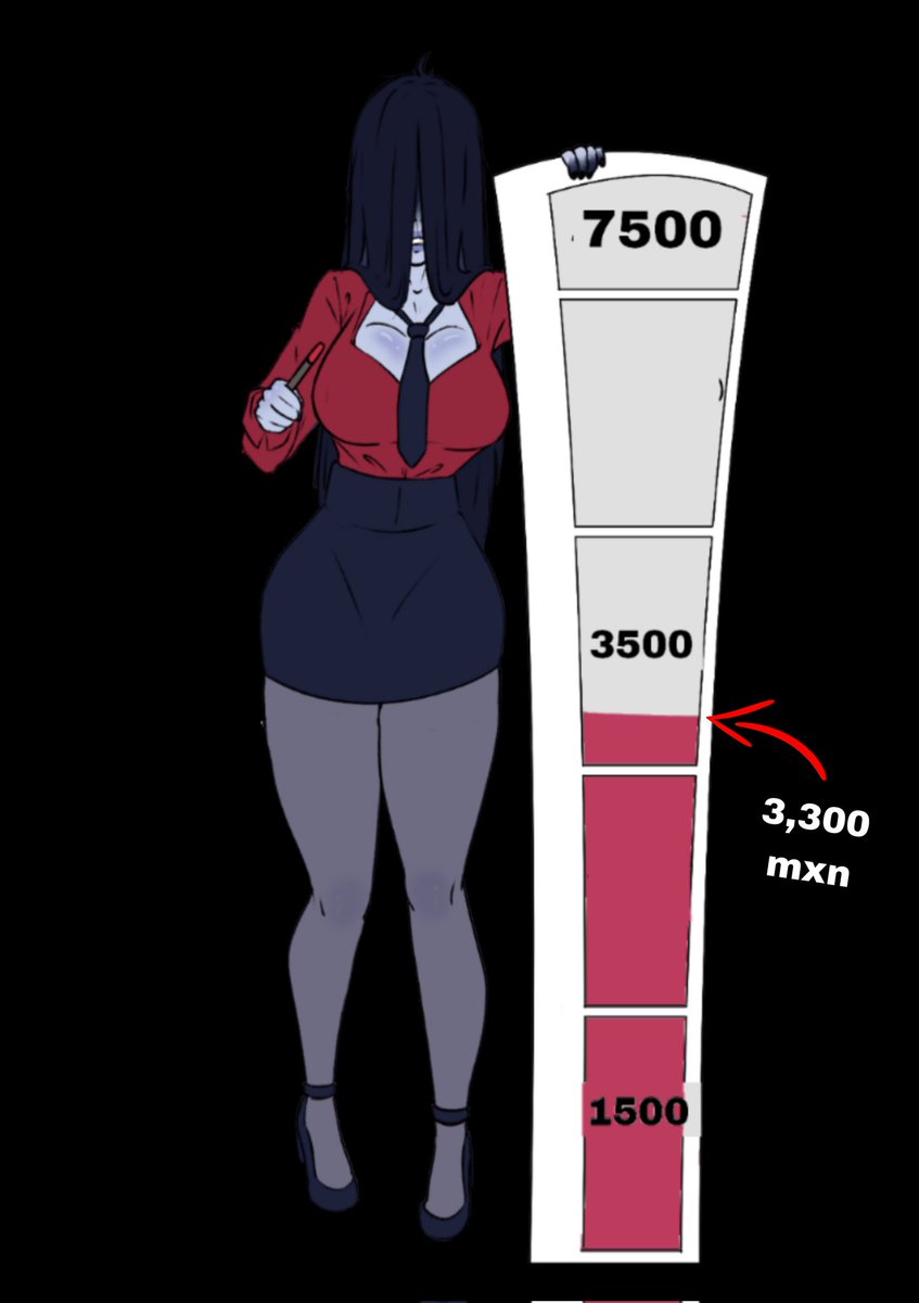 Hola chicos, resulta que fui víctima de un robo, el día de ayer me vaciaron la cuenta por Paypal, estoy sacando comisiones más baratas para poder reunir dinero, ya que tenía ese ahorro para pagar mis deudas (renta y banco).