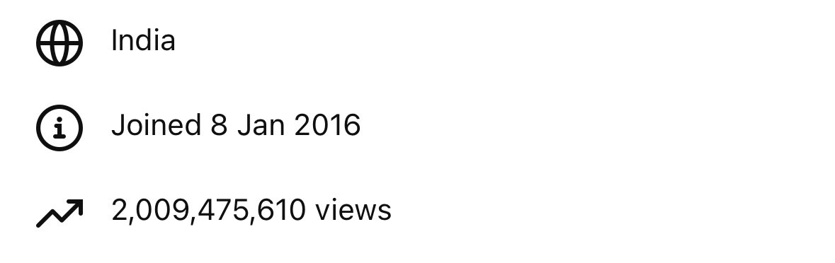 2 billion views on YouTube alone