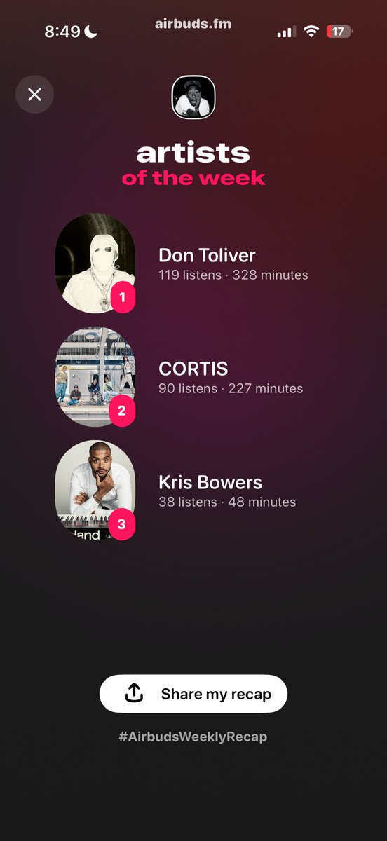 ohwonzs's tweet image. yall who the fuck is Kris Bowers please😭😭😭😭😭😭😭😭