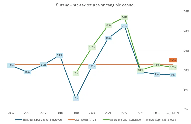 Quipus Capital tweet media
