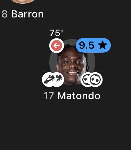 RidvanLoyal tweet media