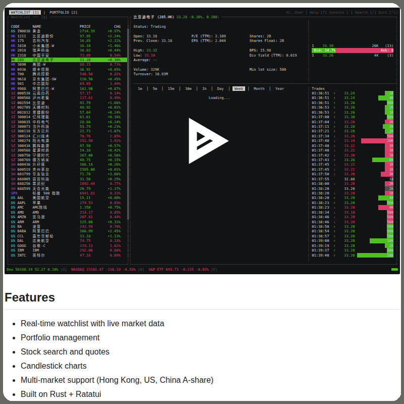 Terminal interface for stock trading

github.com/longbridge/lon…