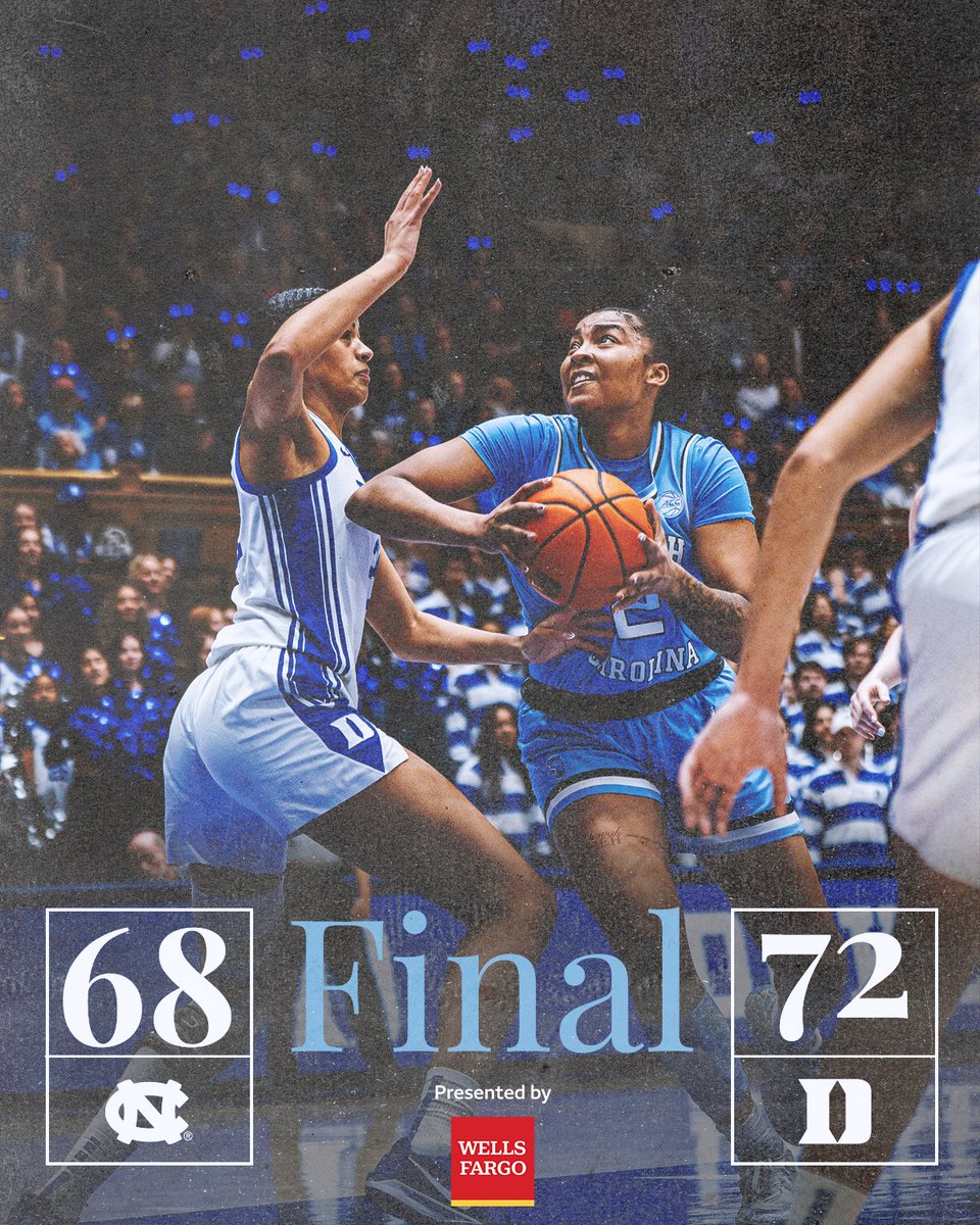 Carolina Women's Basketball tweet media