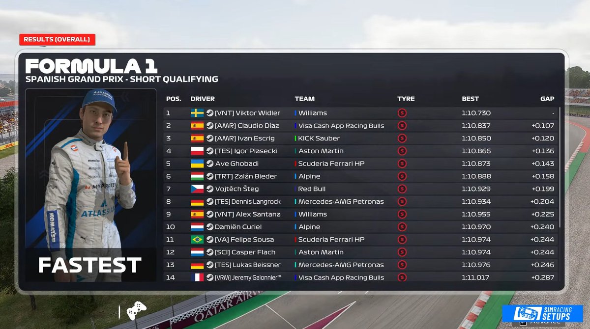 Viktor Widler tweet media