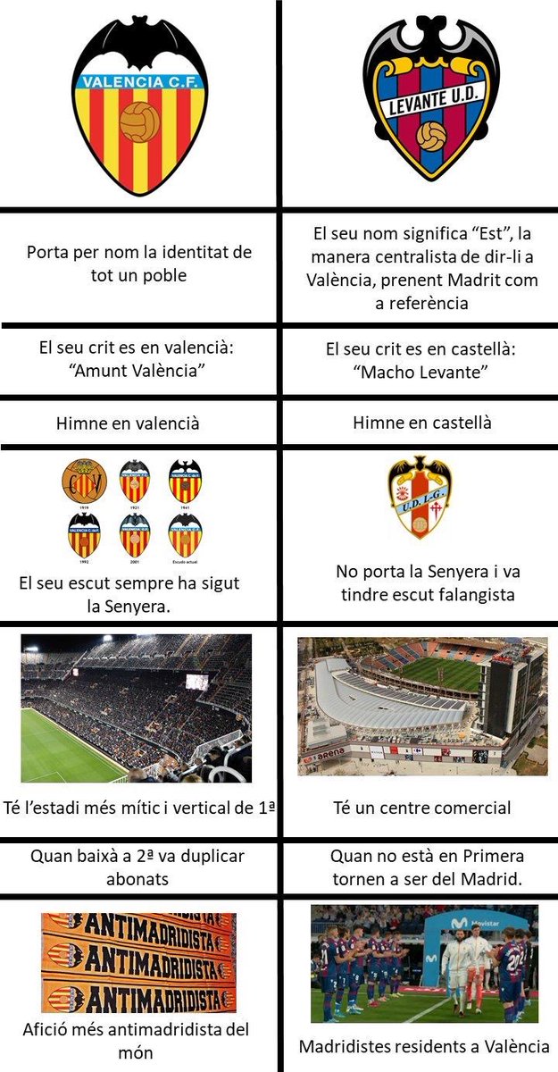 Avinguda Suècia tweet media