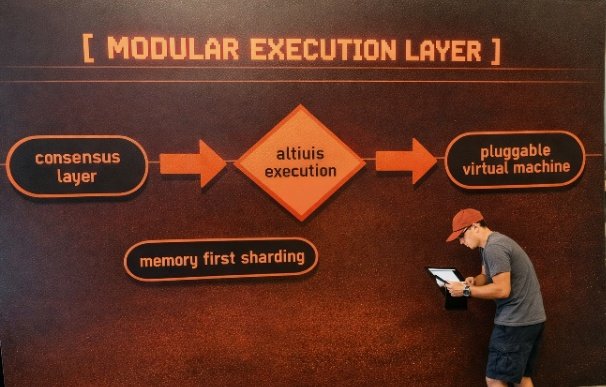 Dukesznn_eth's tweet photo. Let's look into @AltiusLabs and the modular vs monolithic architecture debate, and why their approach might matter for blockchain’s future.🧵
most chains today are monolithic.. like solana, eth mainnet, or some L2s. they pack consensus, execution, and the...
#AltiusDropzone https://t.co/7W8ic9UQsK