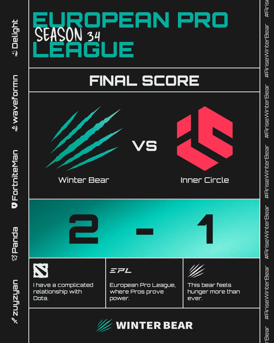 Winter Bear tweet media