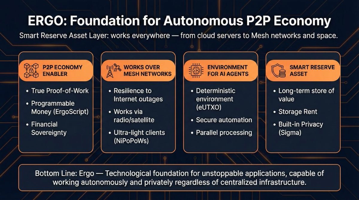 Alex Chepurnoy tweet media