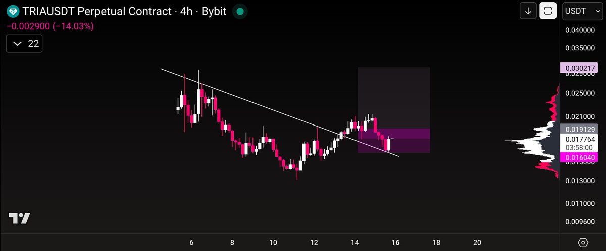 Amin Azarmi tweet media