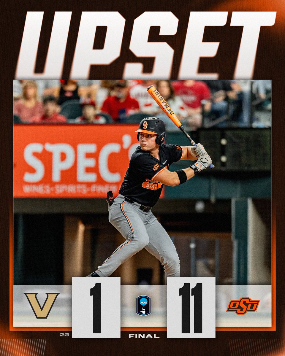 NCAABaseball's tweet photo. The Cowboys stay HOT!! 🔥

@OSUBaseball takes the win, 11-1 against No. 23 Vandy in the Shriners Children’s College Showdown!

#NCAABaseball https://t.co/1xQzYiFyqN