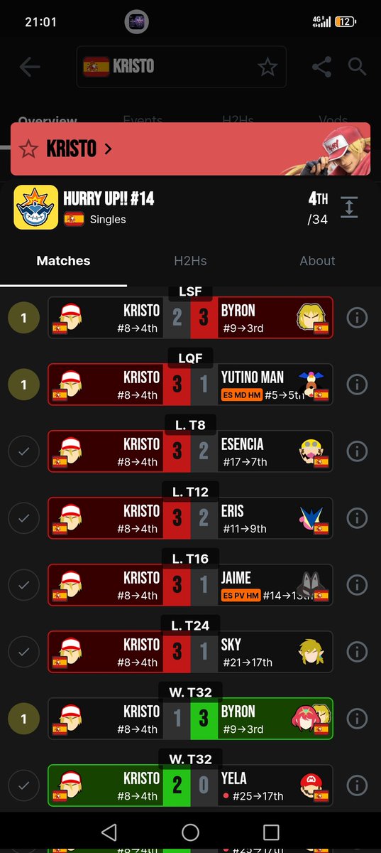 Me ganó el que quería que me ganara, los fgc están destinados a matarse entre ellos🫡. Buena run