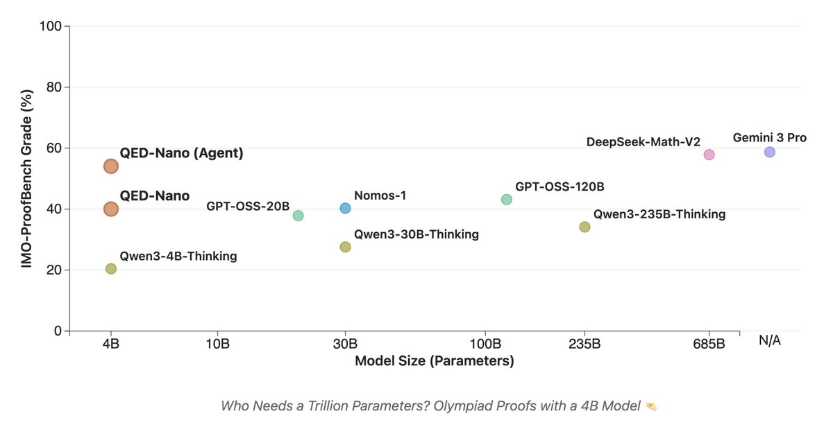 Amrith Setlur tweet media