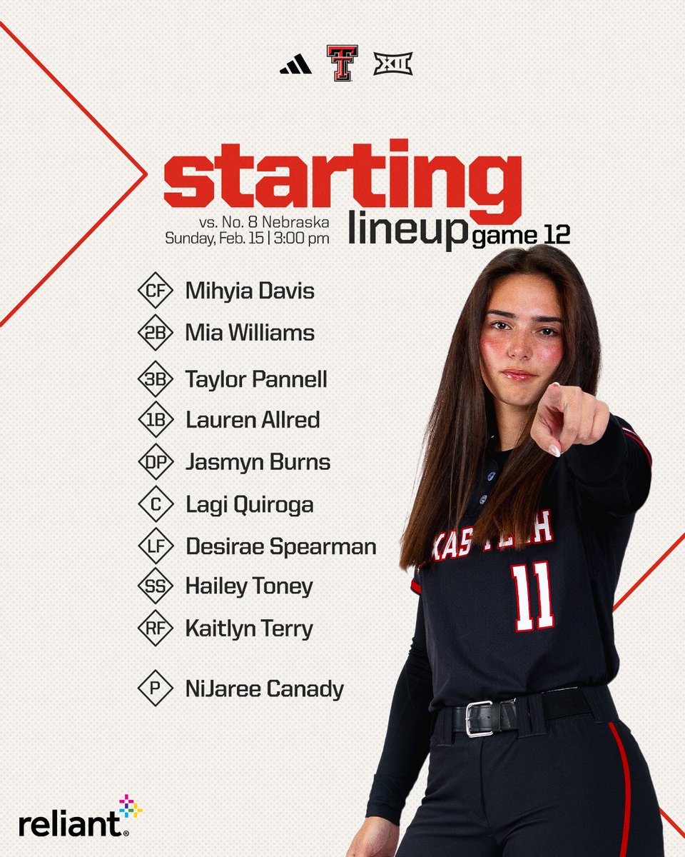 Texas Tech Softball tweet media