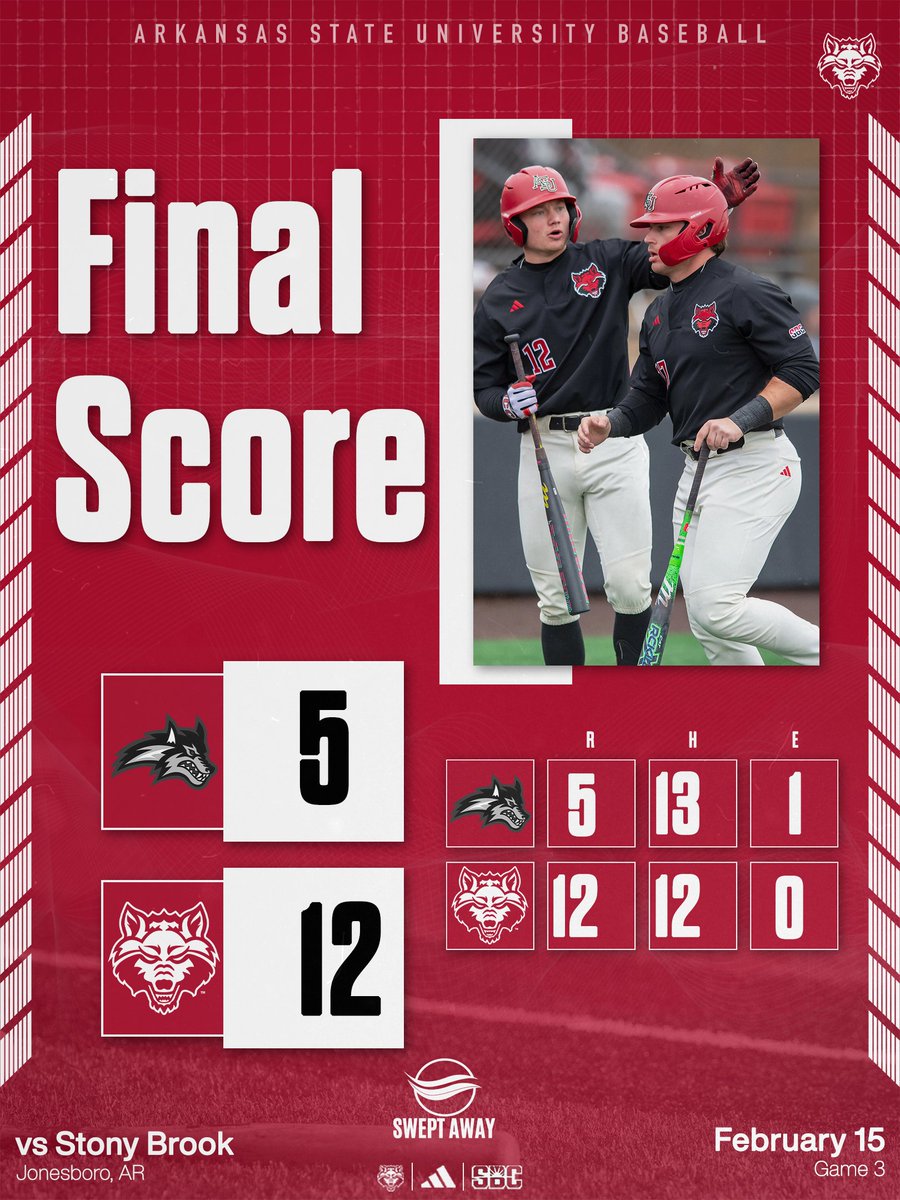 Arkansas State Red Wolves Baseball tweet media