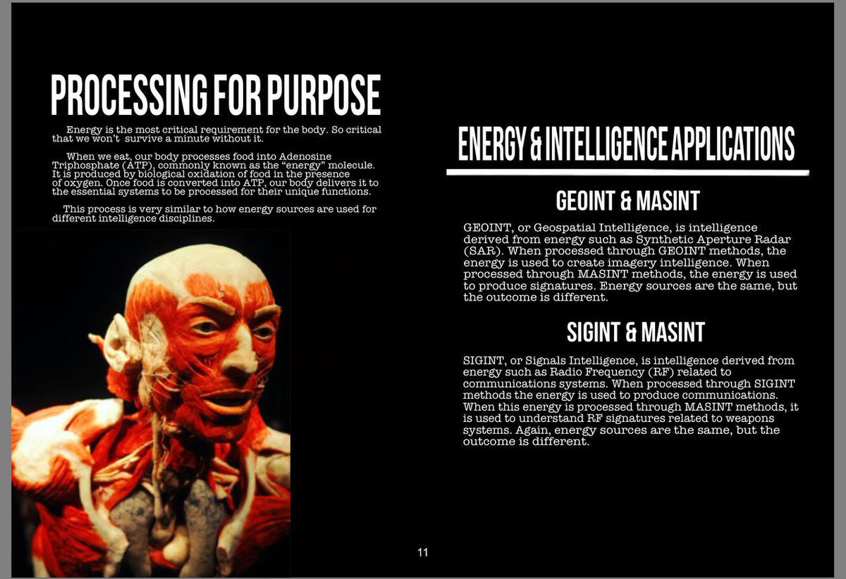 F_K_Factor's tweet photo. DNI MASINT
Measurement & Signature Intelligence
PROCESSING FOR PURPOSE
Energy is the most critical requirement for the body. So critical that we won't survive a minute without it.
This process is very similar to how energy sources are used for different intelligence disciplines https://t.co/w5a6vDFjWZ