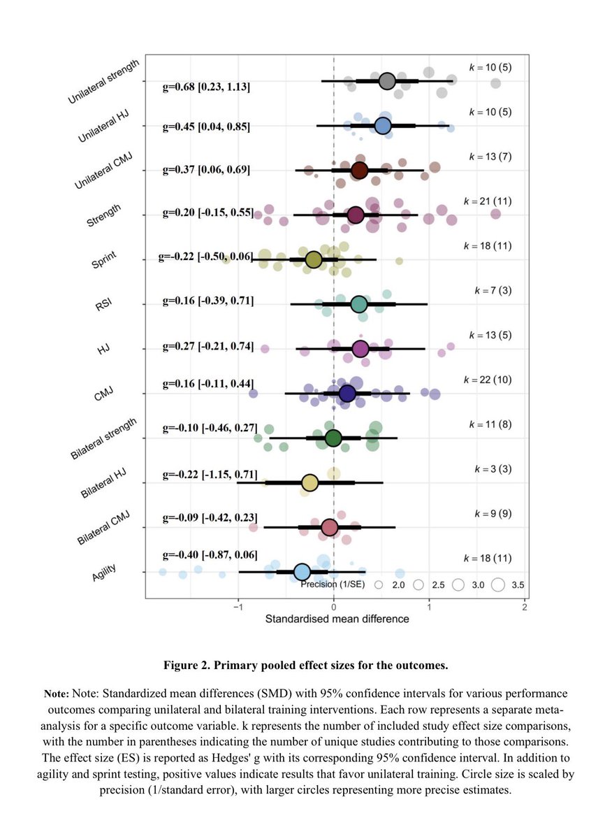Chris Bishop tweet media