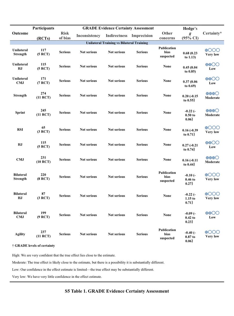 Chris Bishop tweet media