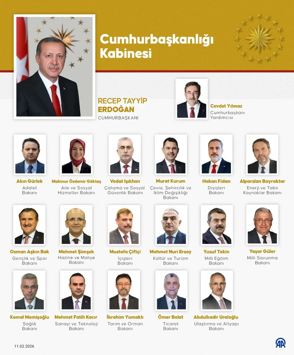 AK Parti'yi kadrolaşma ile suçlayanlar..
Ehliyet ve liyakat açısından eleştirenler..
İşte sizi rezil eden kadro..
AK Parti öncesinde, bir gün Çalışma Bakanı, ertesi günü Adalet Bakanı olan partili milletvekilleri yerine.. Genel başkanın bir dediğinden çıkmayan militan isimler