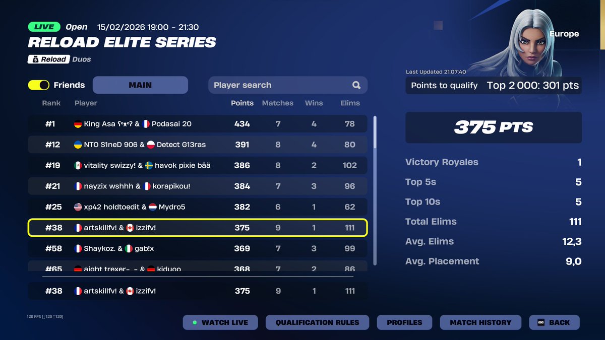 Artskill tweet media