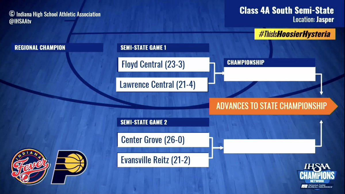 F.J. Reitz Girls Basketball tweet media