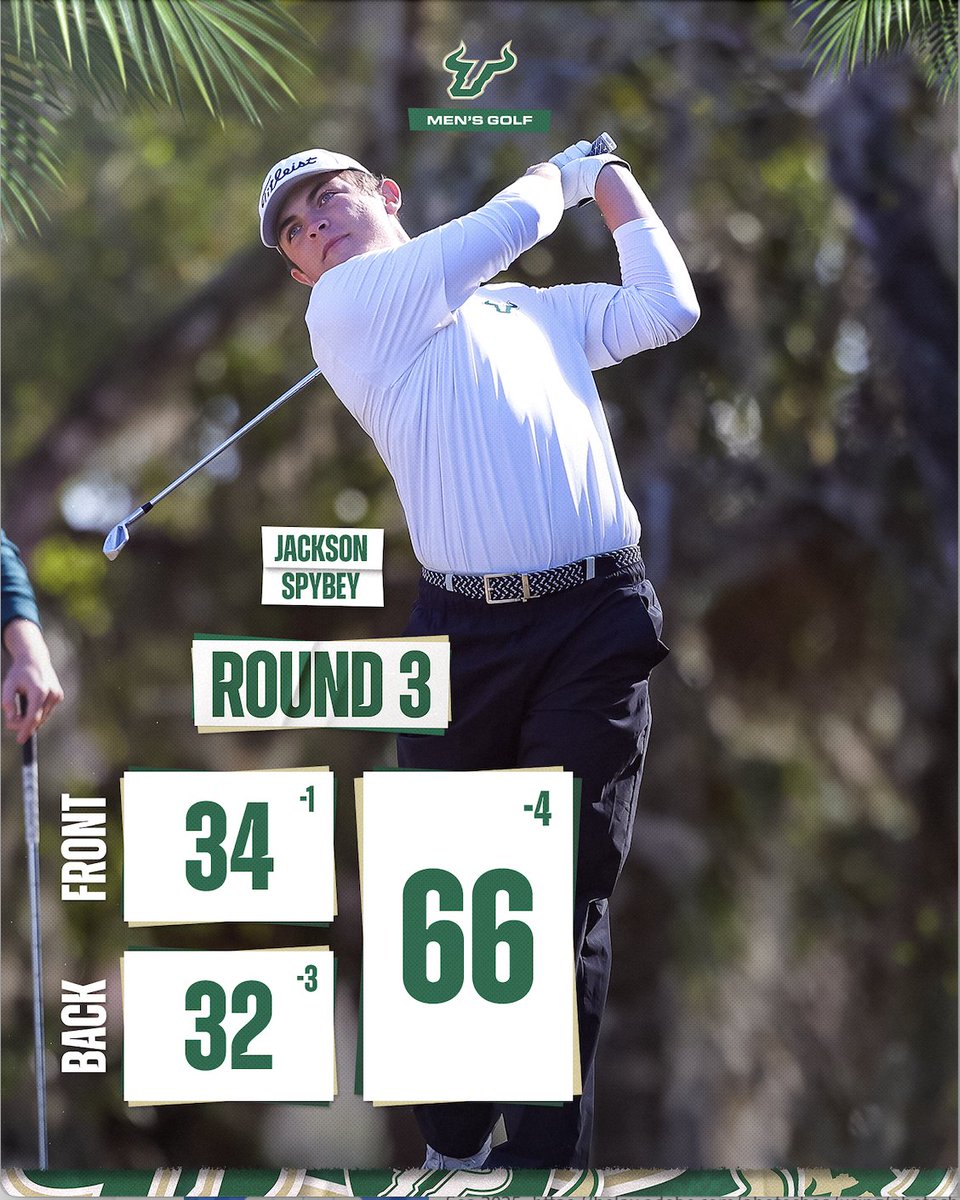 USF Men's Golf tweet media