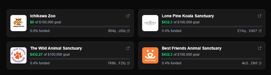 Zootopia tweet media