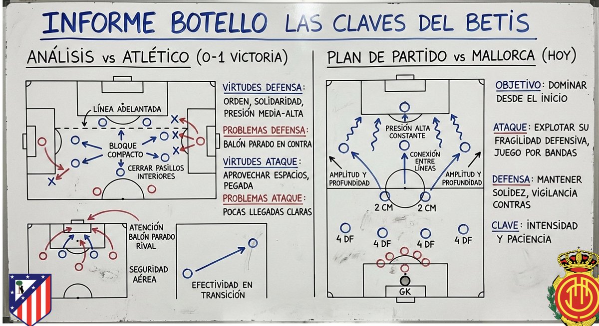 Jesús Botello tweet media