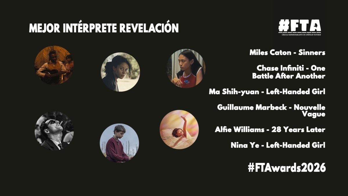 MEJOR INTÉRPRETE REVELACIÓN #FTAwards2026
