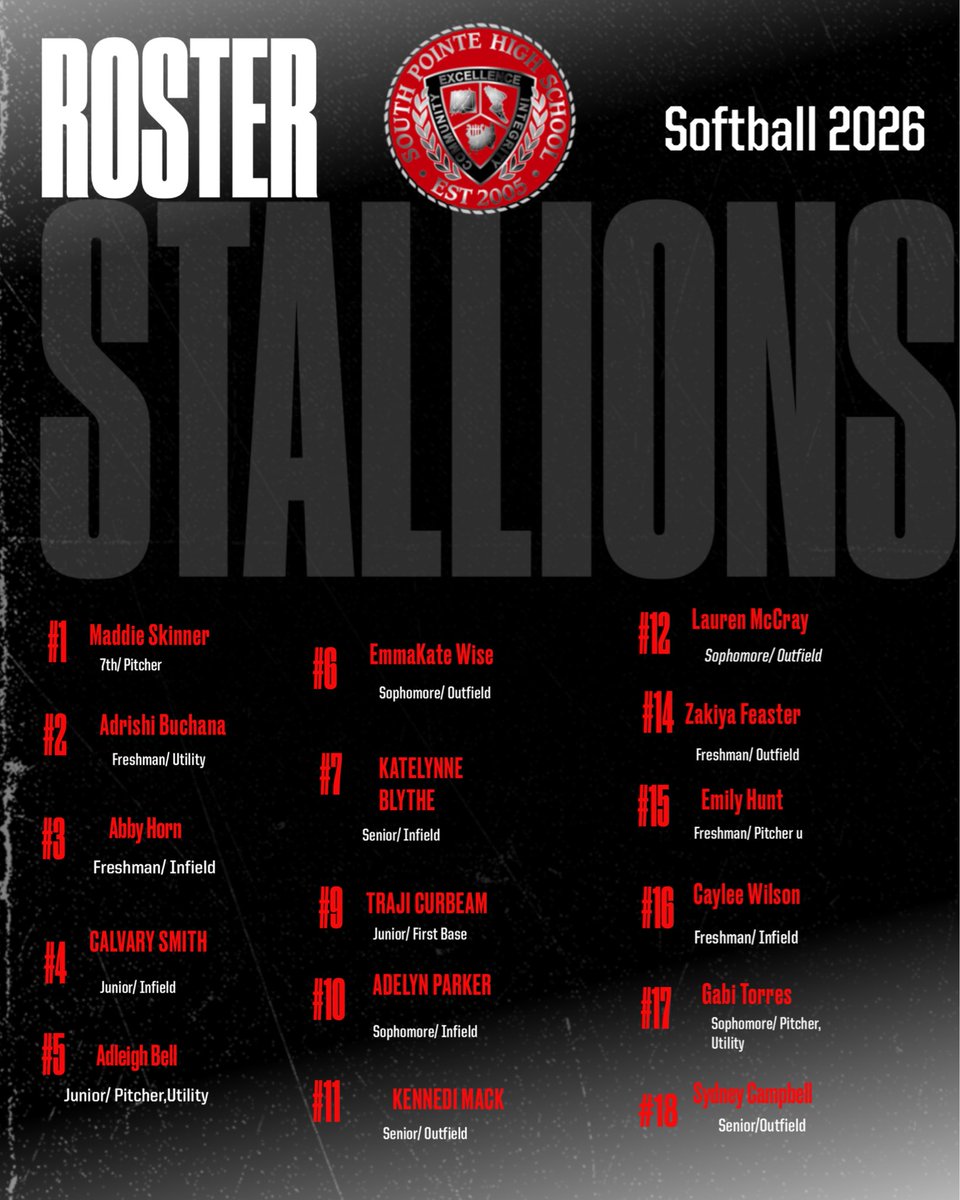 South Pointe Softball tweet media