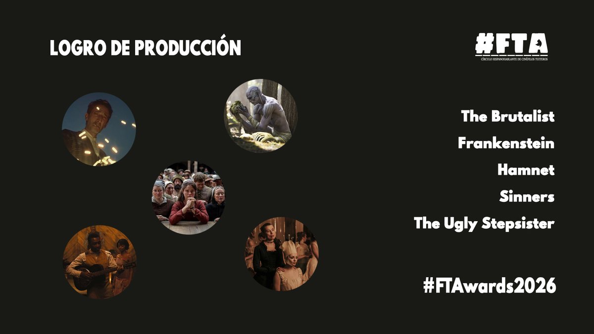 LOGRO DE PRODUCCIÓN #FTAwards2026