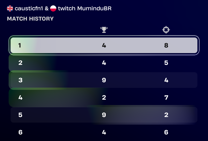 Mumindu (sadywodhehe) tweet media