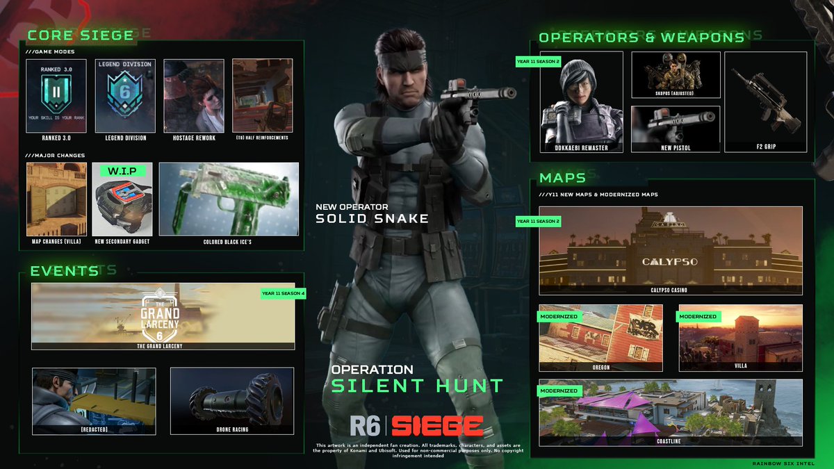 Rainbow Six Intel tweet media