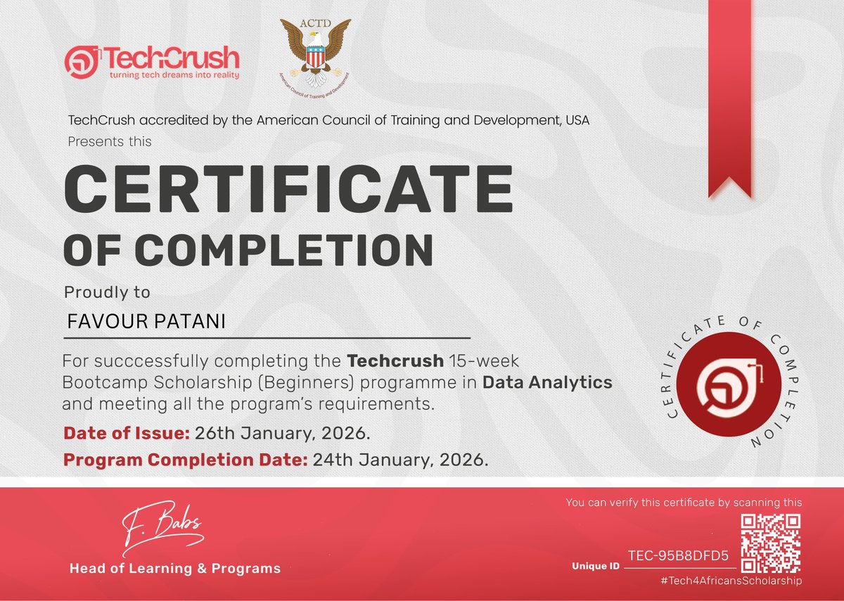 Favour Patani tweet media